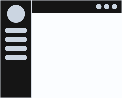 layout img
